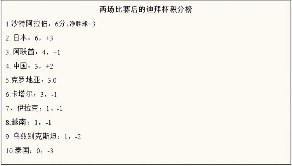 德凯特拉雷表示：“加斯佩里尼让我变得更强，他让我的身体素质有所提升，肌肉增加，这是真的。